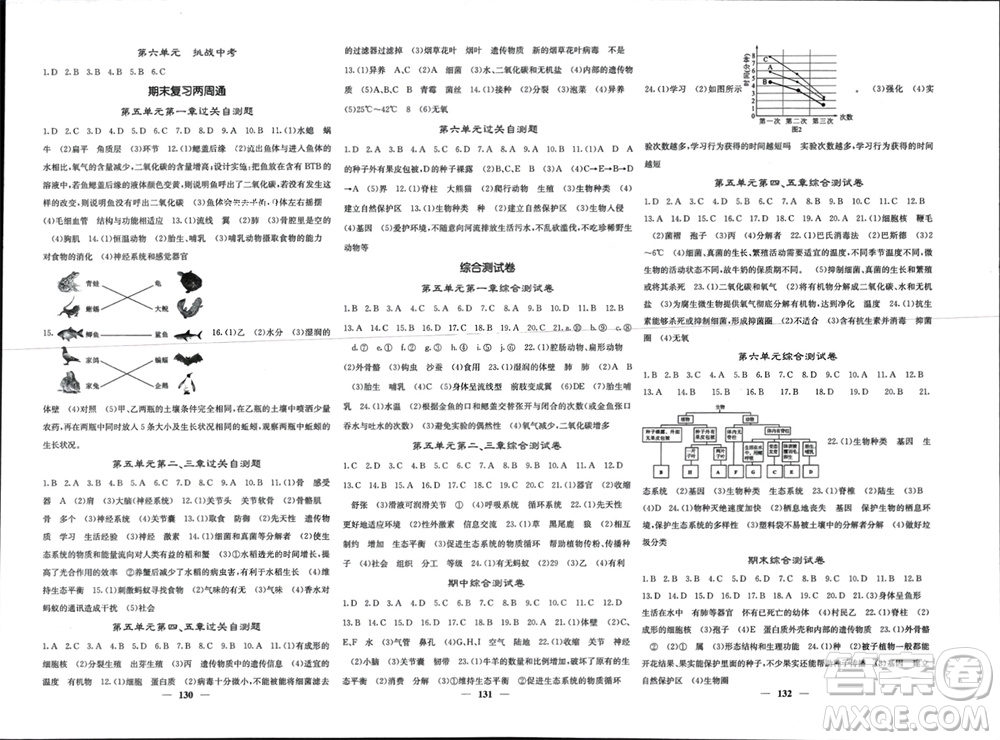 四川大學出版社2023年秋名校課堂內(nèi)外八年級生物上冊人教版參考答案