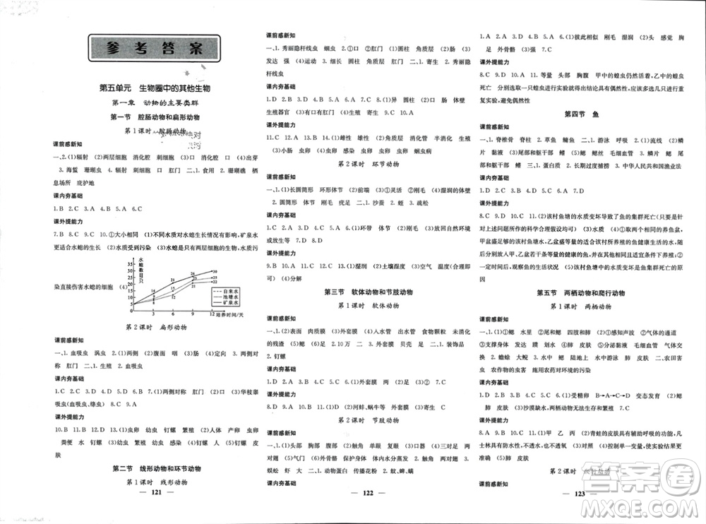 四川大學出版社2023年秋名校課堂內(nèi)外八年級生物上冊人教版參考答案
