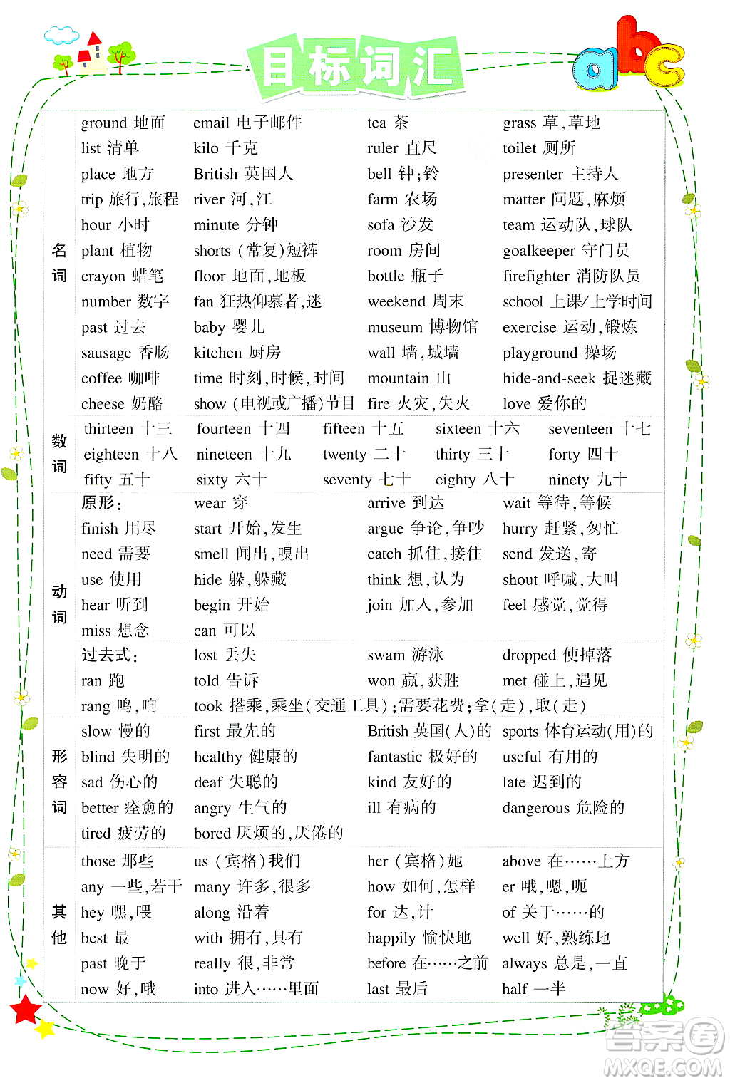 吉林教育出版社2023年秋狀元成才路狀元大課堂五年級英語上冊外研版答案