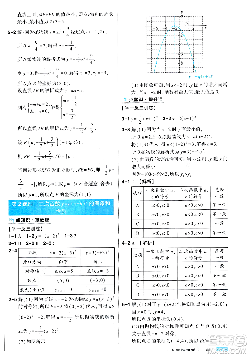 吉林教育出版社2023年秋狀元成才路狀元大課堂九年級數(shù)學(xué)上冊人教版答案