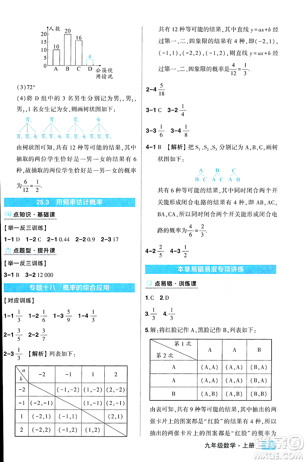 吉林教育出版社2023年秋狀元成才路狀元大課堂九年級數(shù)學(xué)上冊人教版答案