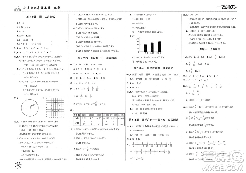 天津人民出版社2023年秋一飛沖天小復習六年級數學上冊通用版參考答案