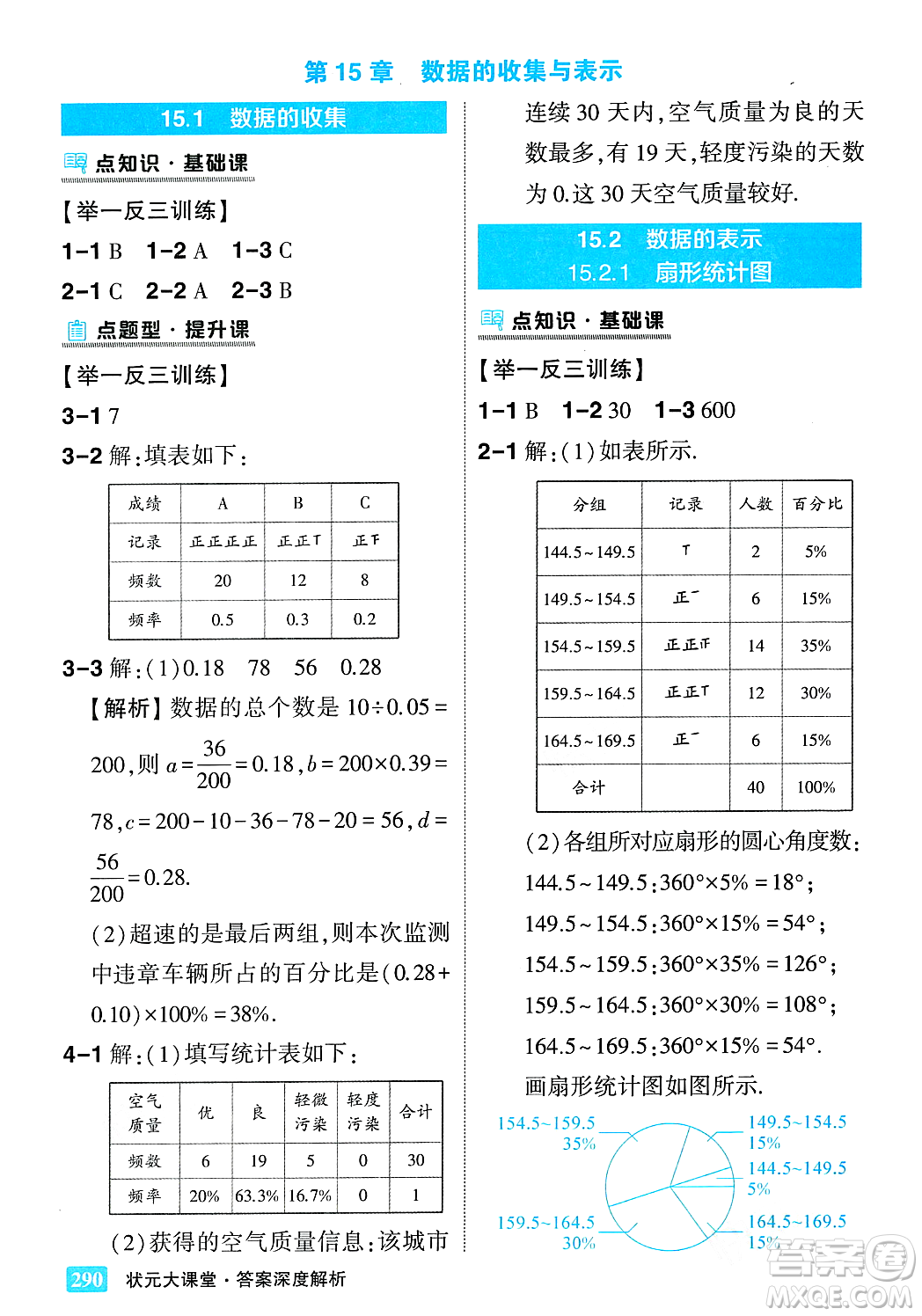 吉林教育出版社2023年秋狀元成才路狀元大課堂八年級數(shù)學(xué)上冊華東師大版答案