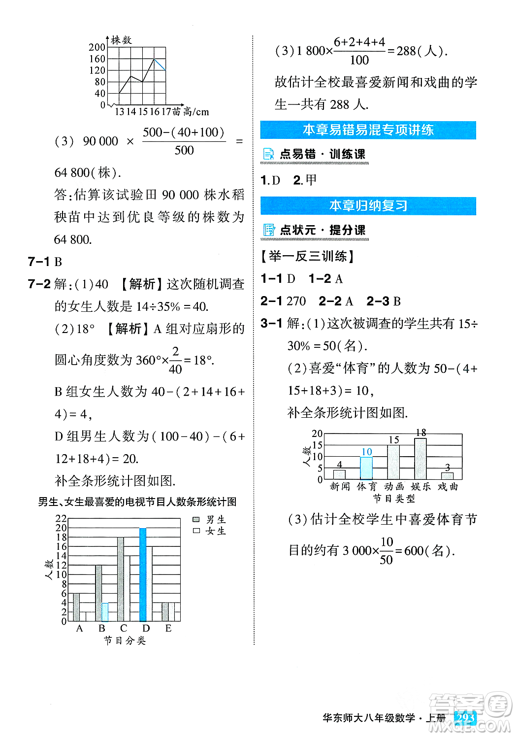 吉林教育出版社2023年秋狀元成才路狀元大課堂八年級數(shù)學(xué)上冊華東師大版答案