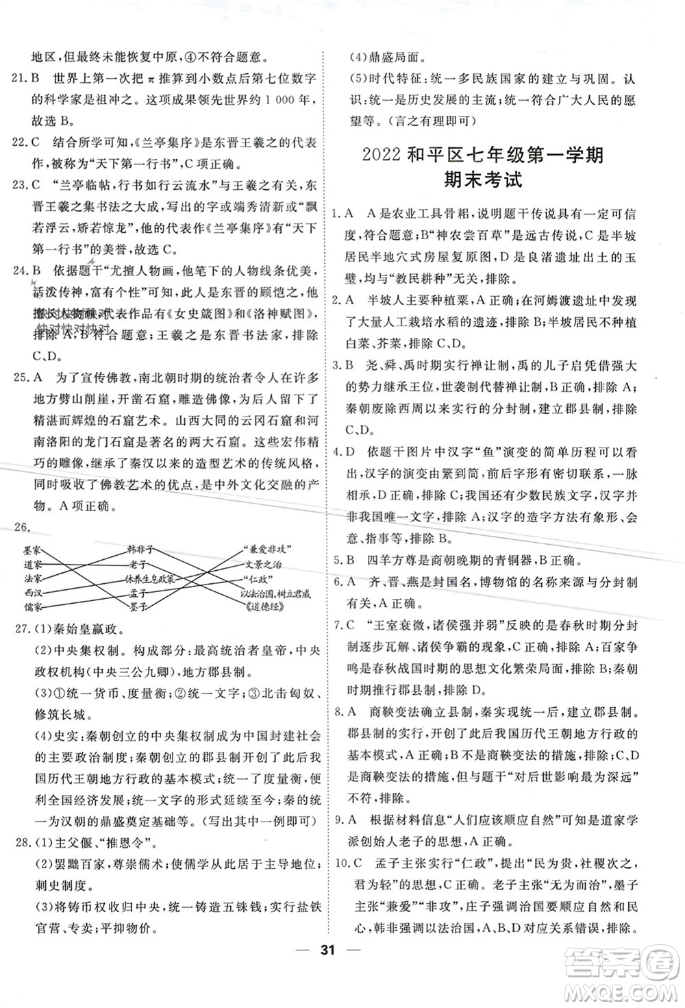天津人民出版社2023年秋一飛沖天小復(fù)習(xí)七年級歷史上冊通用版參考答案
