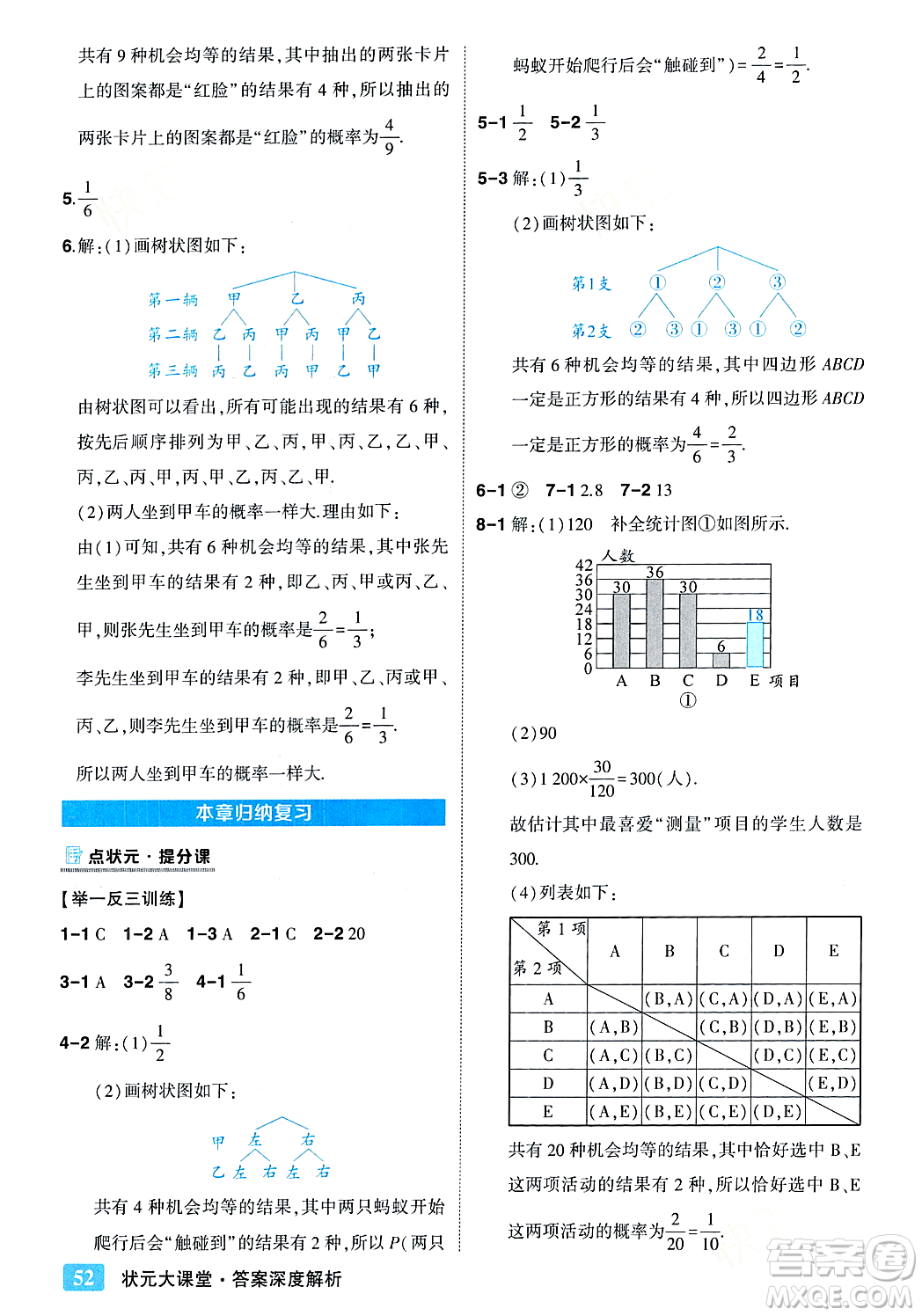 吉林教育出版社2023年秋狀元成才路狀元大課堂九年級數(shù)學(xué)上冊華東師大版答案