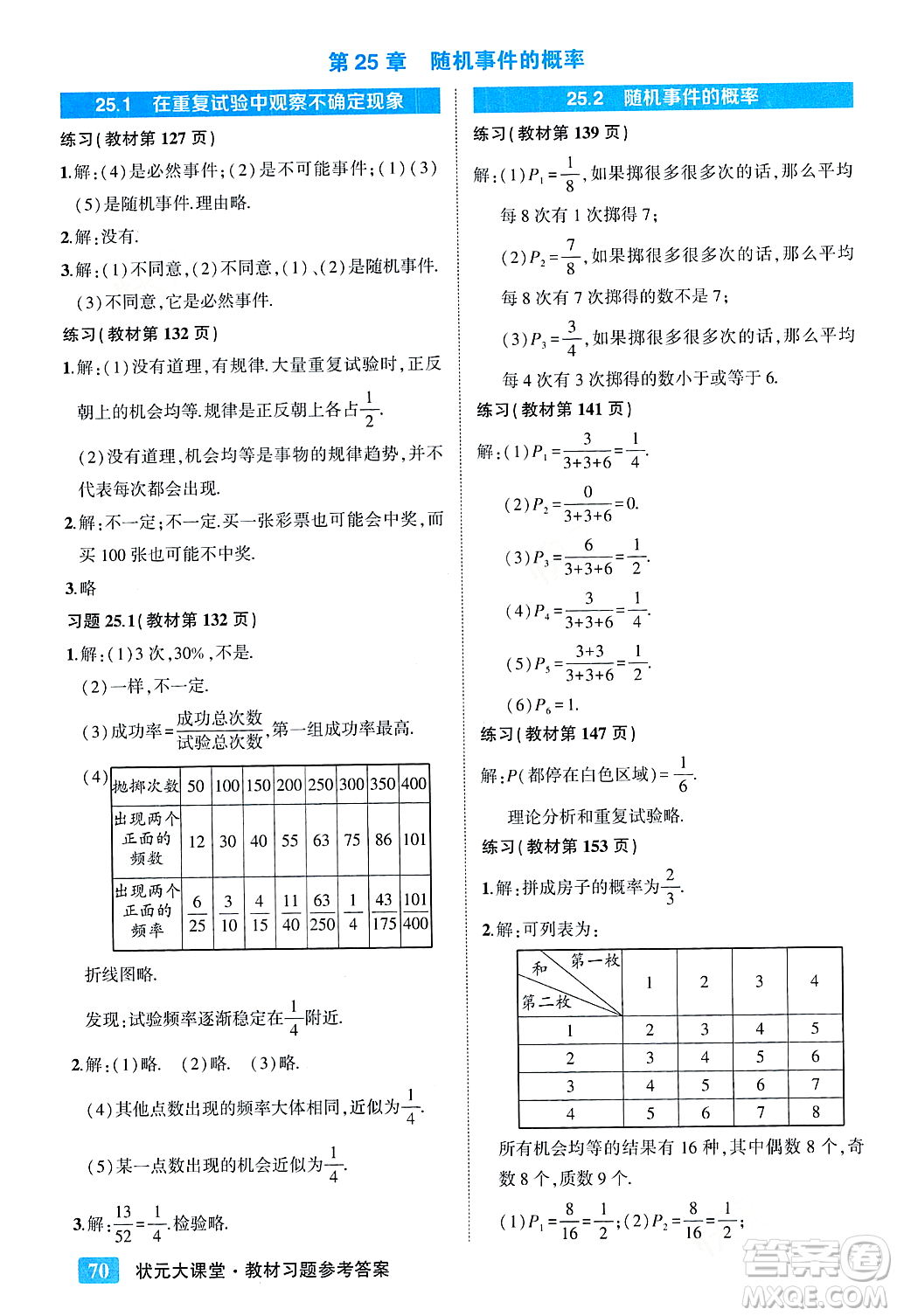 吉林教育出版社2023年秋狀元成才路狀元大課堂九年級數(shù)學(xué)上冊華東師大版答案