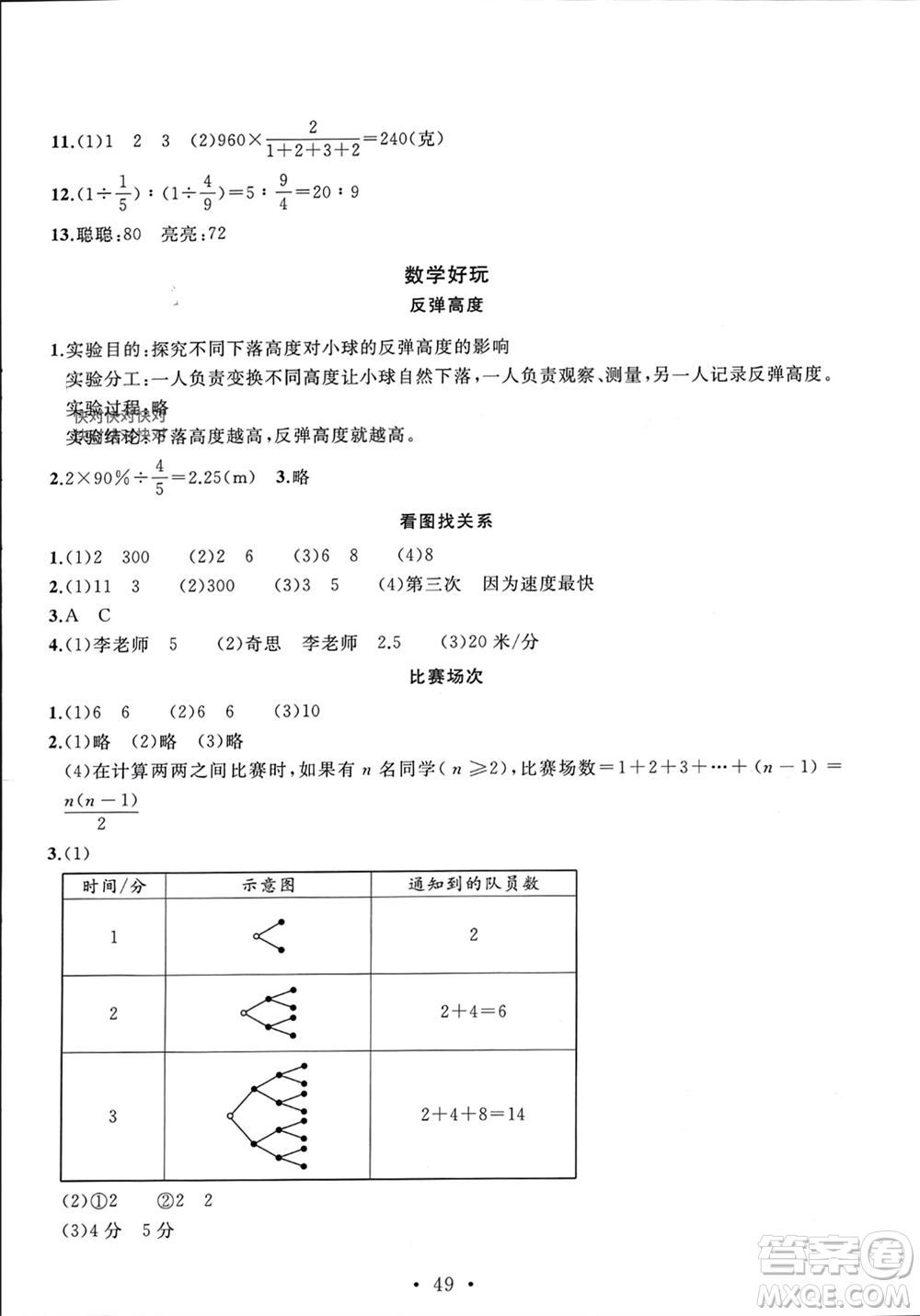 安徽大學(xué)出版社2023年秋名師講堂單元同步學(xué)練測(cè)六年級(jí)數(shù)學(xué)上冊(cè)北師大版參考答案
