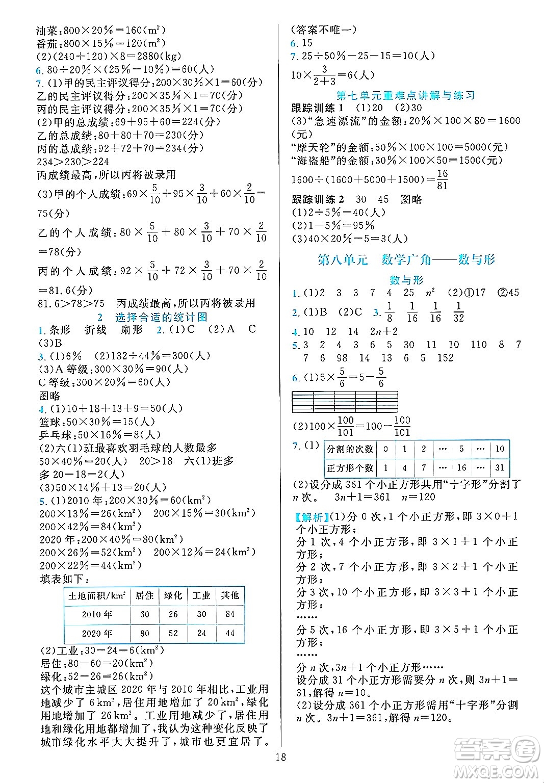 浙江教育出版社2023年秋全優(yōu)方案夯實與提高六年級數(shù)學(xué)上冊人教版答案