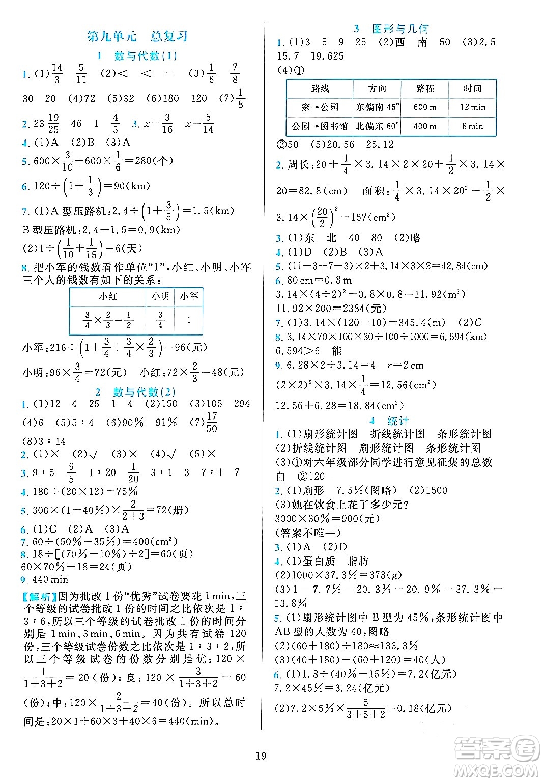 浙江教育出版社2023年秋全優(yōu)方案夯實與提高六年級數(shù)學(xué)上冊人教版答案