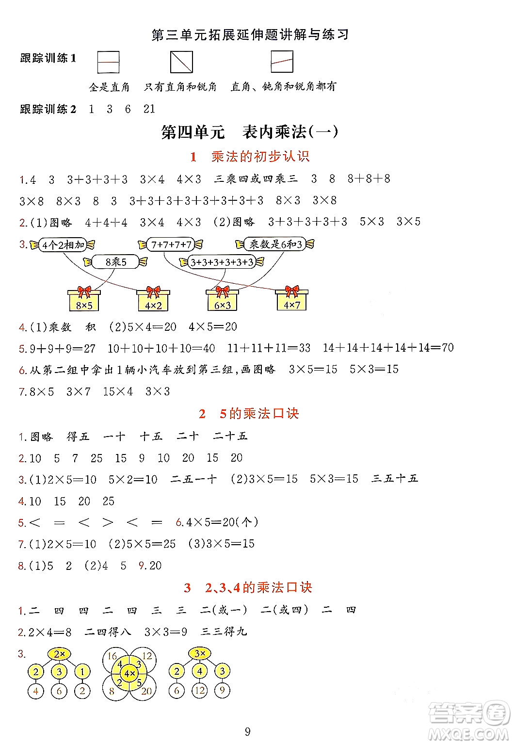 浙江教育出版社2023年秋全優(yōu)方案夯實與提高二年級數(shù)學(xué)上冊人教版答案