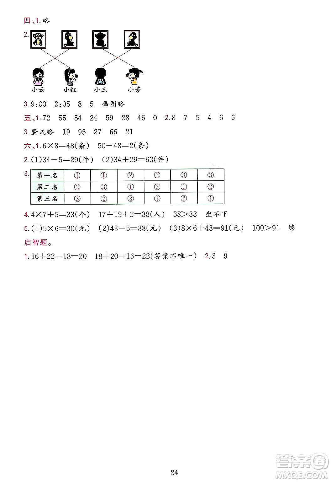 浙江教育出版社2023年秋全優(yōu)方案夯實與提高二年級數(shù)學(xué)上冊人教版答案