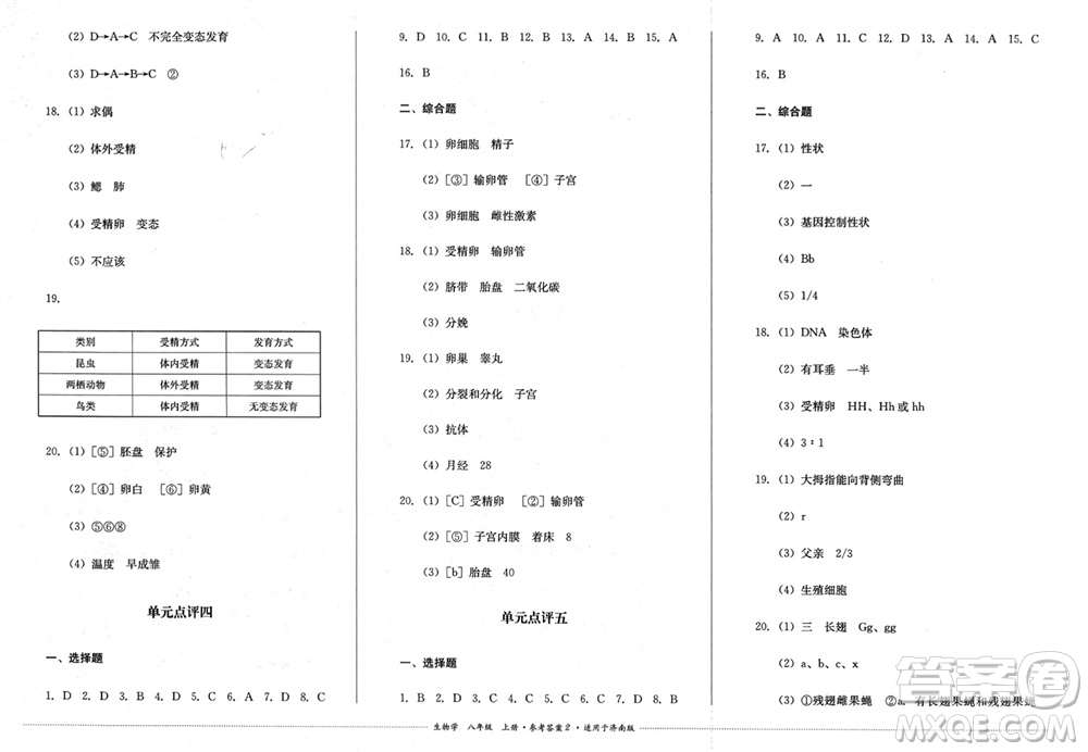 四川教育出版社2023年秋學情點評八年級生物上冊濟南版參考答案