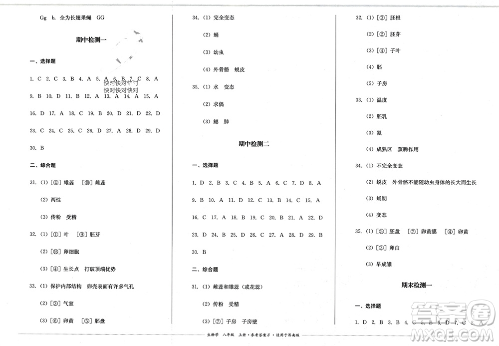 四川教育出版社2023年秋學情點評八年級生物上冊濟南版參考答案