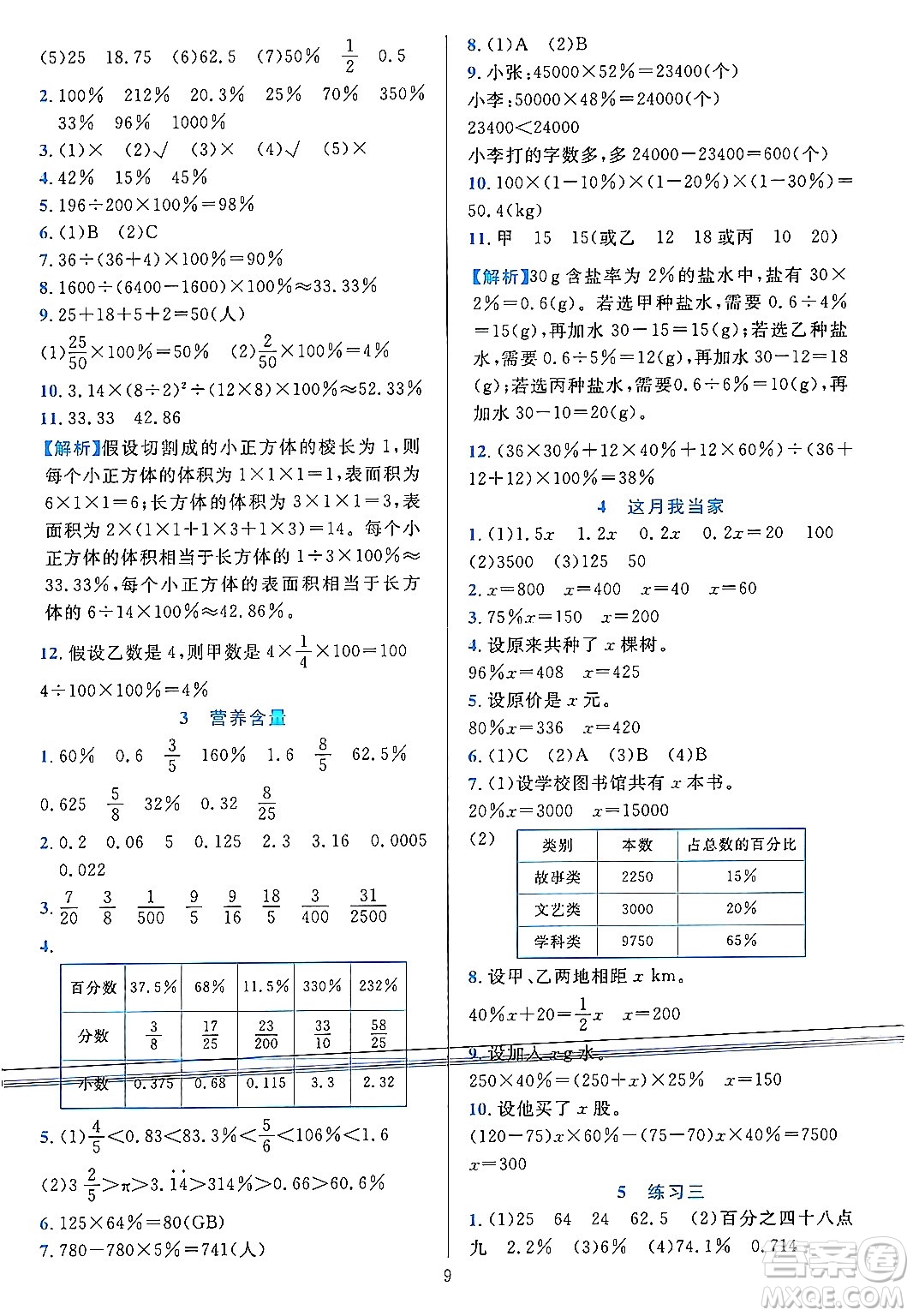 浙江教育出版社2023年秋全優(yōu)方案夯實(shí)與提高六年級數(shù)學(xué)上冊北師大版答案
