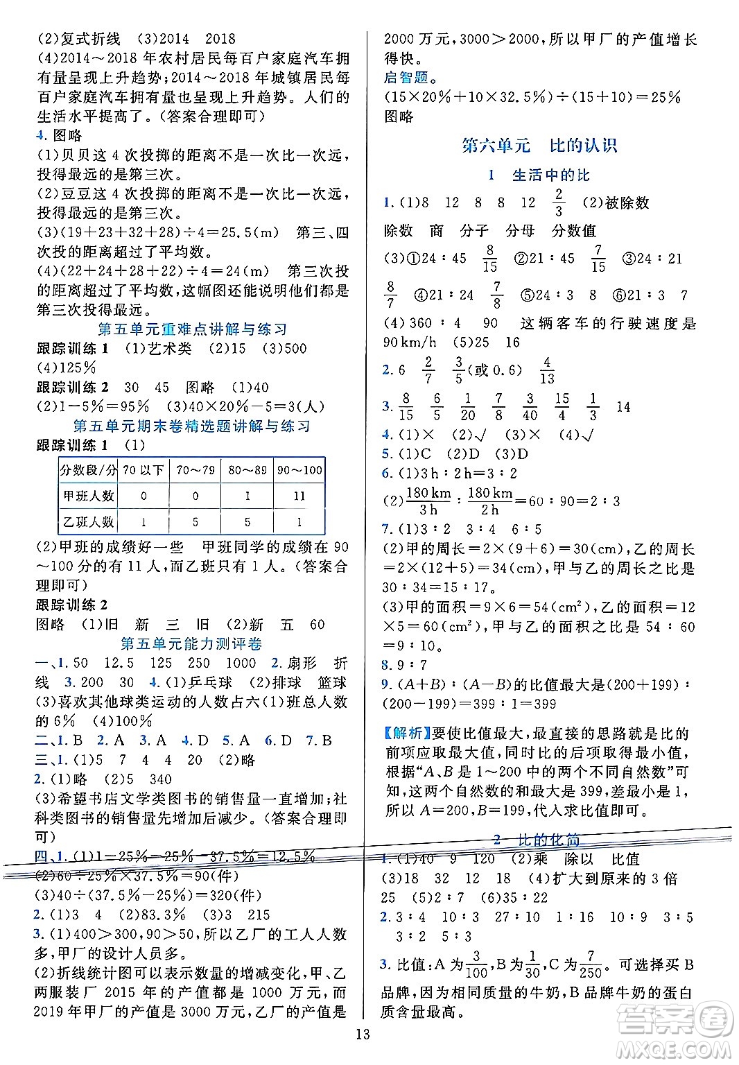 浙江教育出版社2023年秋全優(yōu)方案夯實(shí)與提高六年級數(shù)學(xué)上冊北師大版答案
