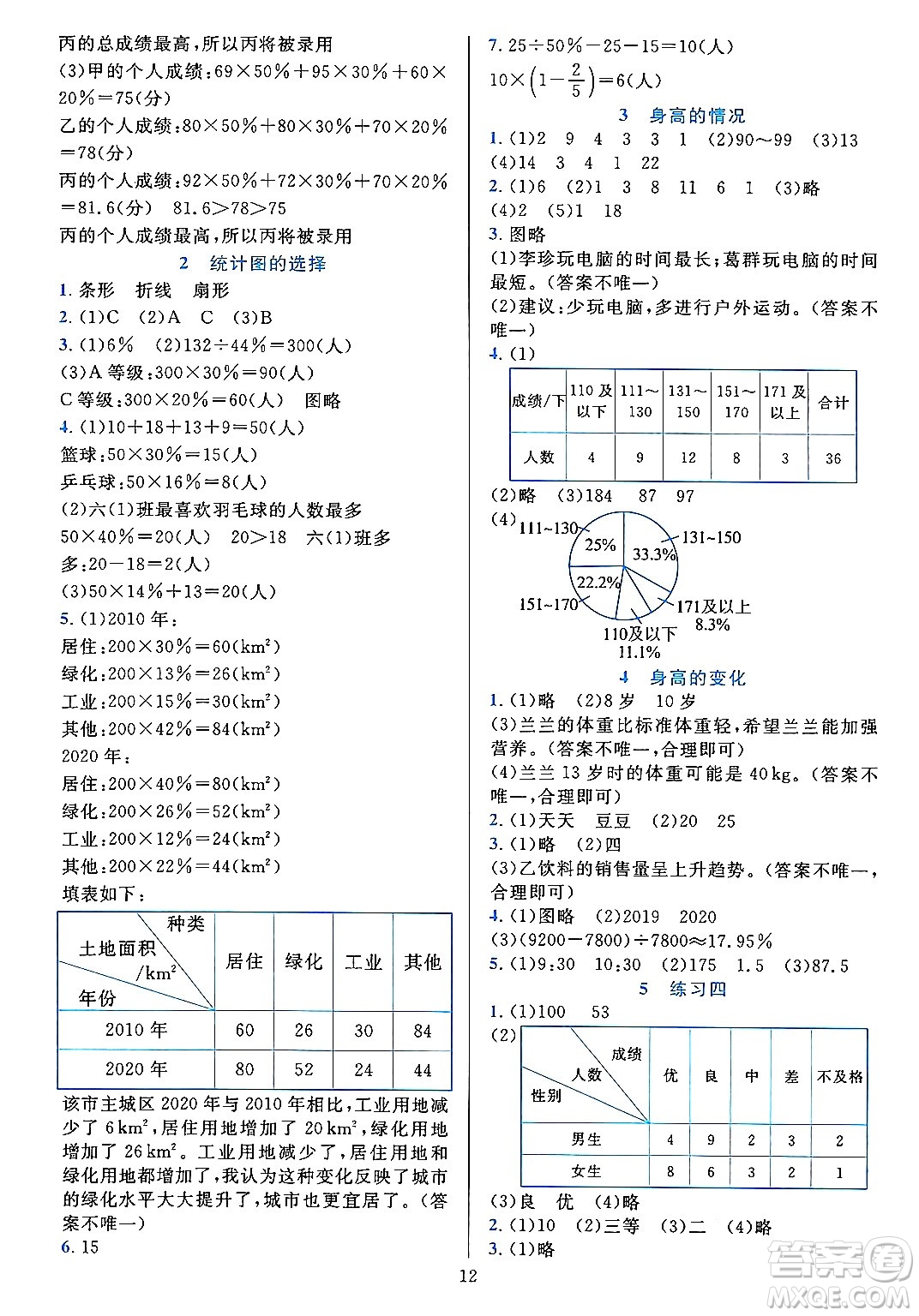 浙江教育出版社2023年秋全優(yōu)方案夯實(shí)與提高六年級數(shù)學(xué)上冊北師大版答案