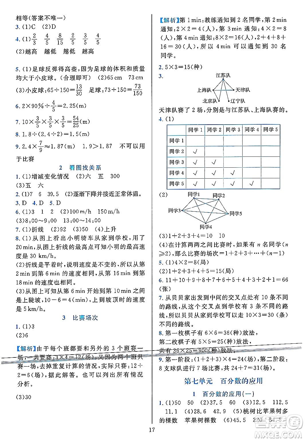 浙江教育出版社2023年秋全優(yōu)方案夯實(shí)與提高六年級數(shù)學(xué)上冊北師大版答案