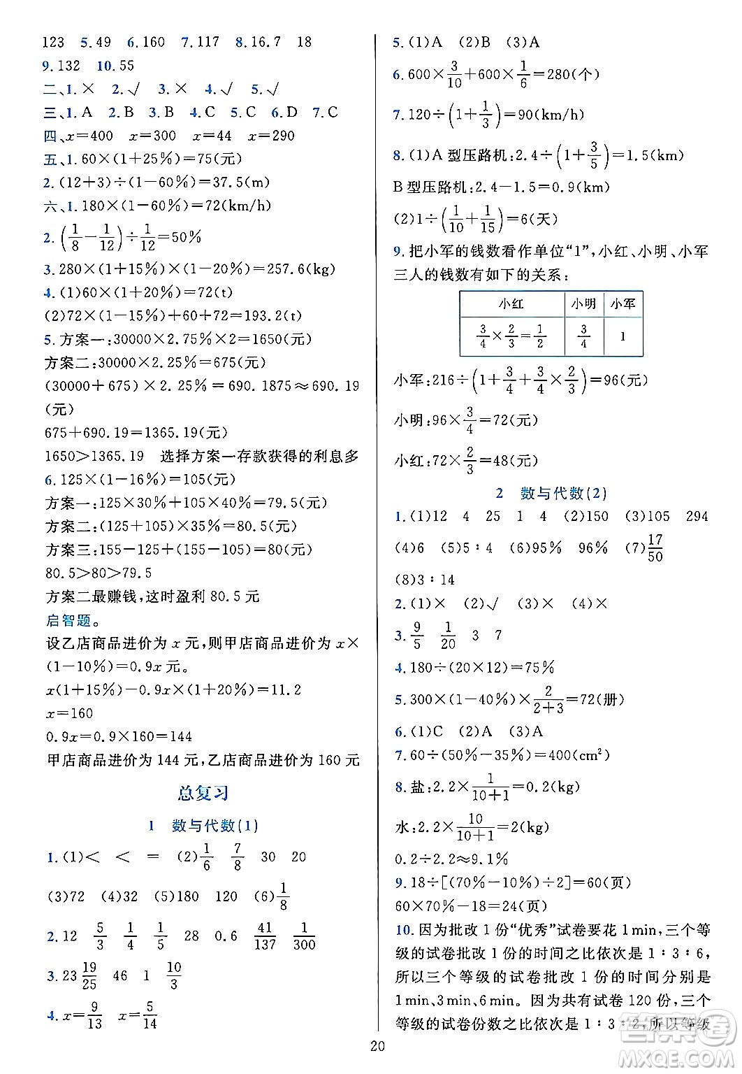 浙江教育出版社2023年秋全優(yōu)方案夯實(shí)與提高六年級數(shù)學(xué)上冊北師大版答案