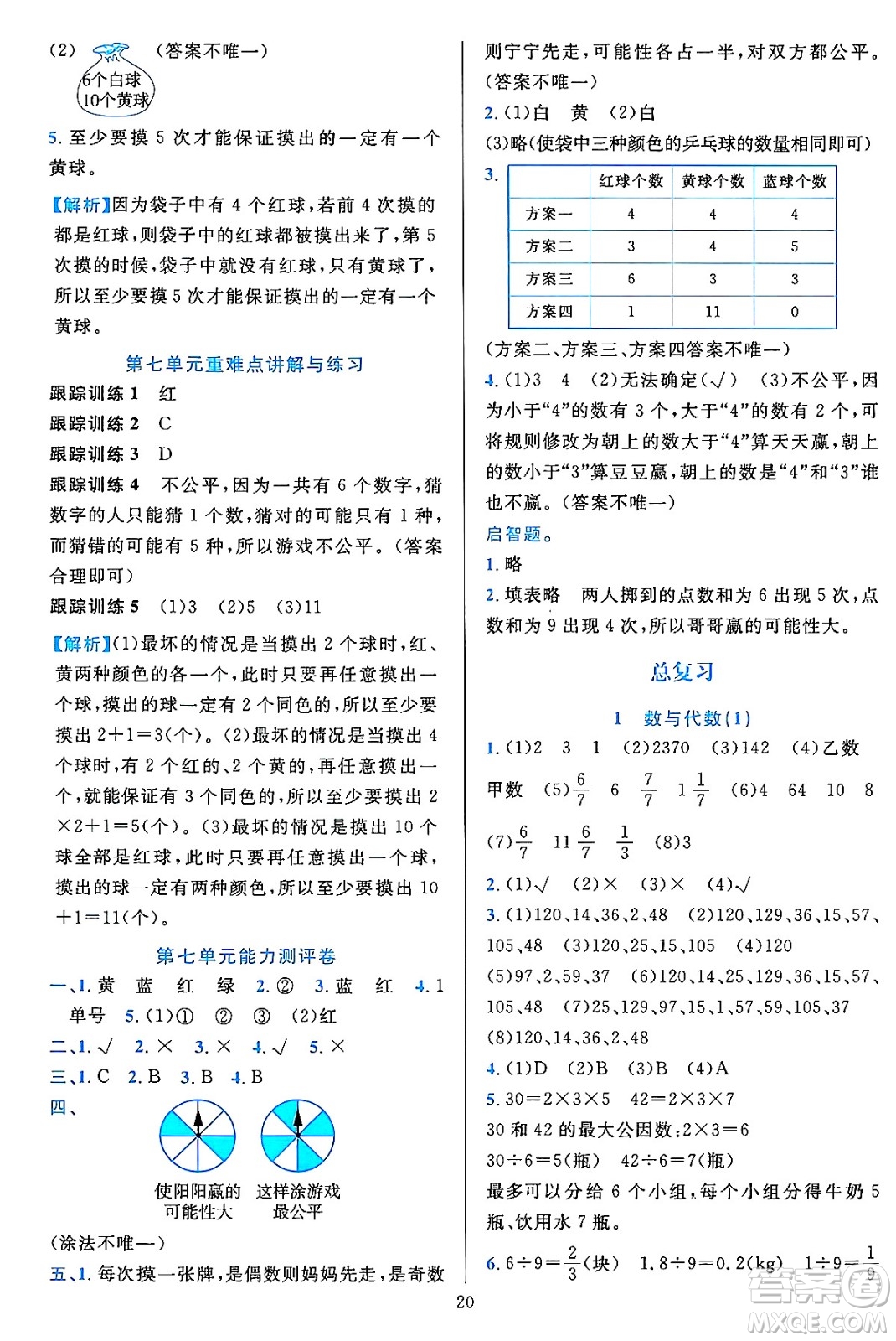 浙江教育出版社2023年秋全優(yōu)方案夯實(shí)與提高五年級數(shù)學(xué)上冊北師大版答案