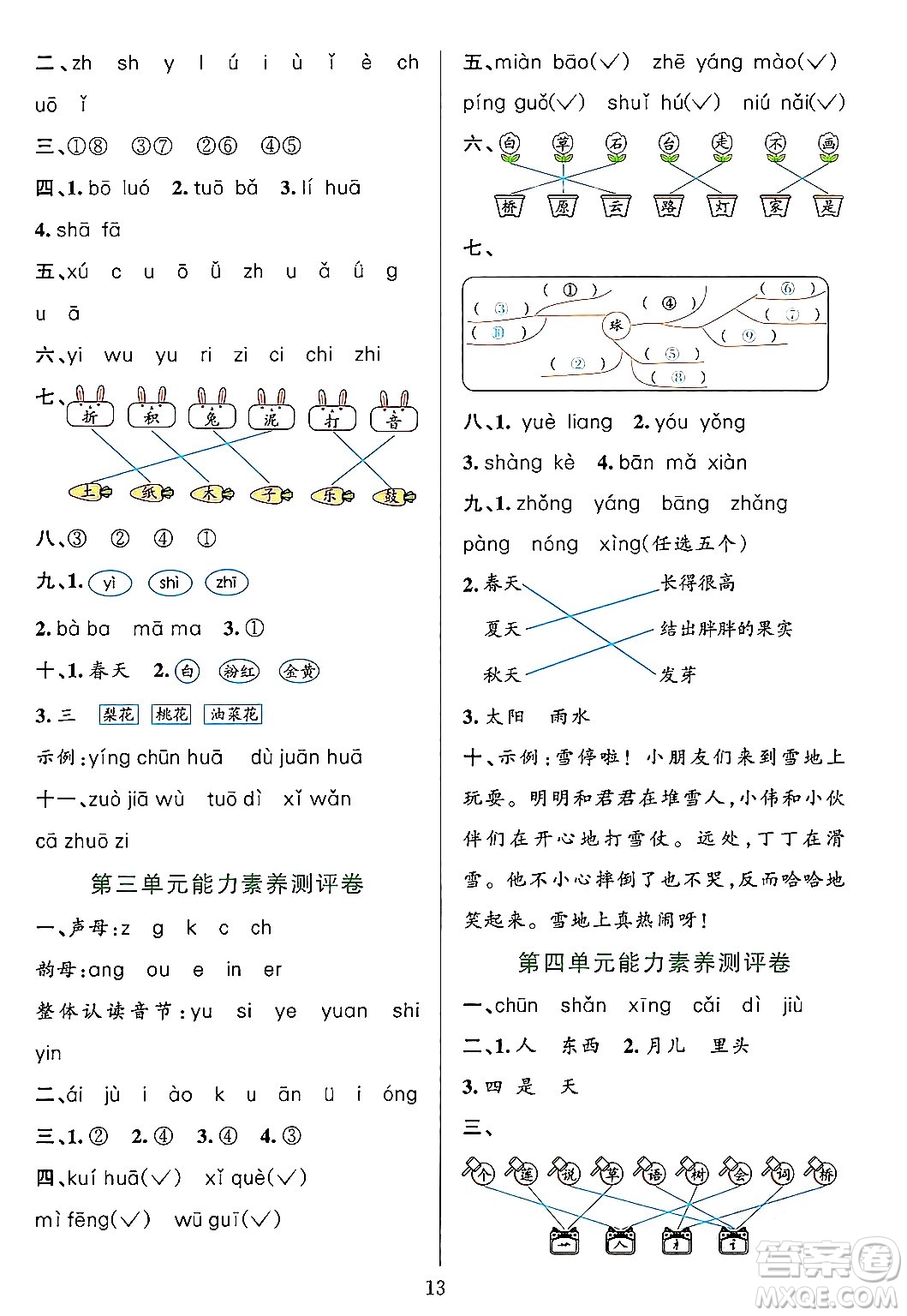 浙江教育出版社2023年秋全優(yōu)方案夯實(shí)與提高一年級(jí)語文上冊(cè)通用版答案