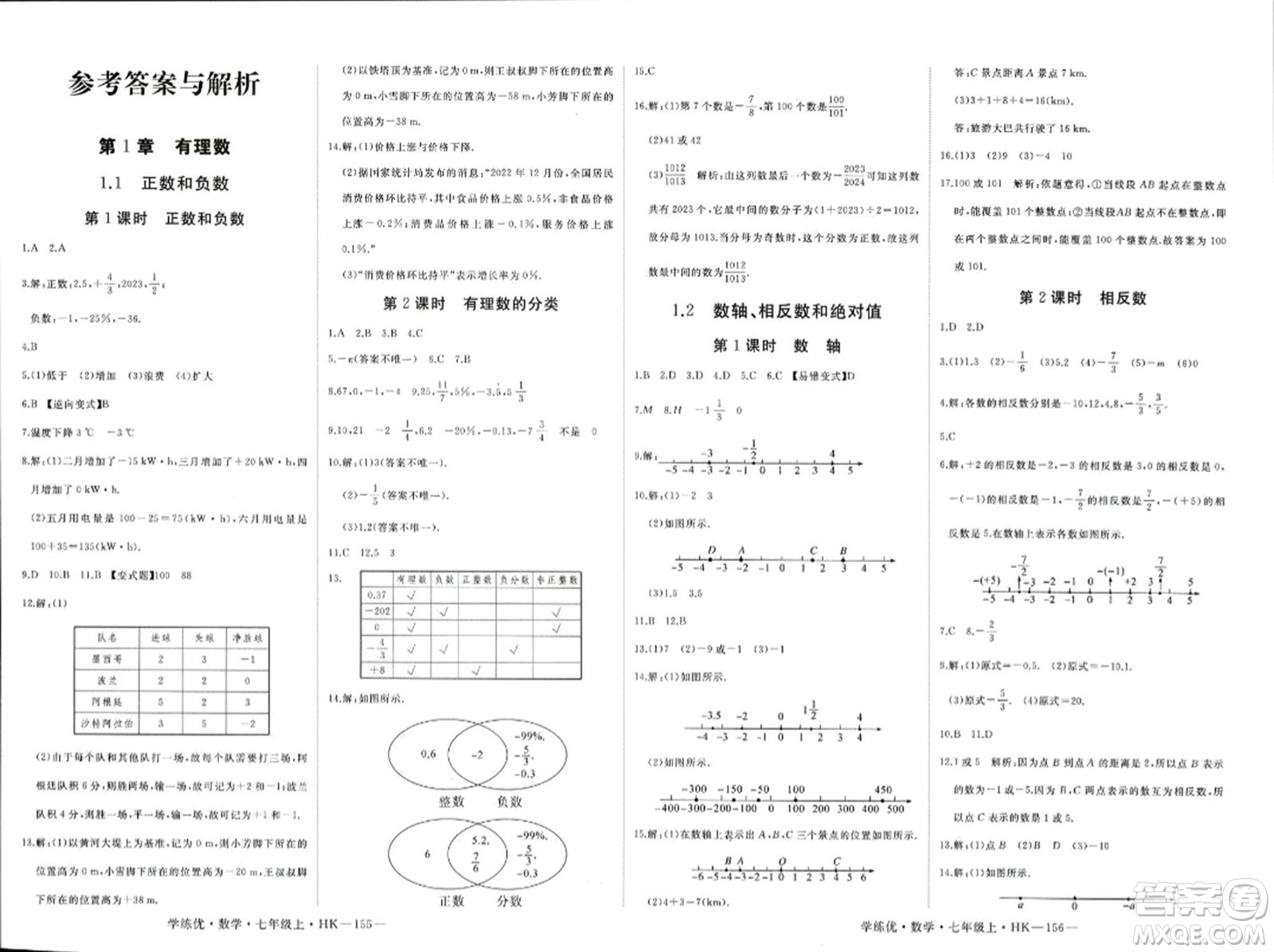 寧夏人民教育出版社2023年秋學(xué)練優(yōu)七年級數(shù)學(xué)上冊滬科版答案