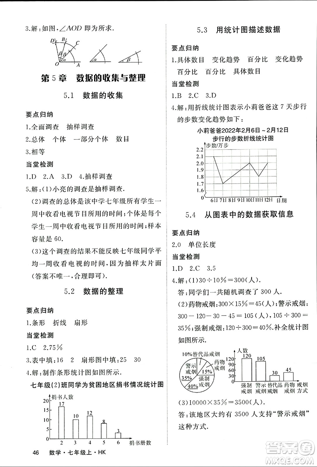 寧夏人民教育出版社2023年秋學(xué)練優(yōu)七年級數(shù)學(xué)上冊滬科版答案