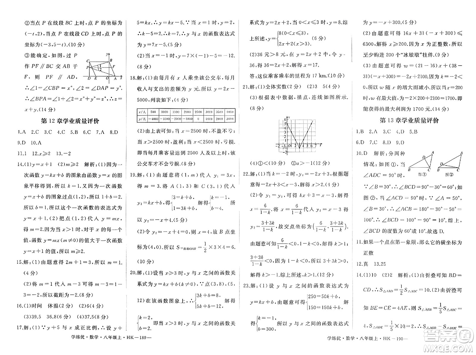 寧夏人民教育出版社2023年秋學(xué)練優(yōu)八年級(jí)數(shù)學(xué)上冊(cè)滬科版答案