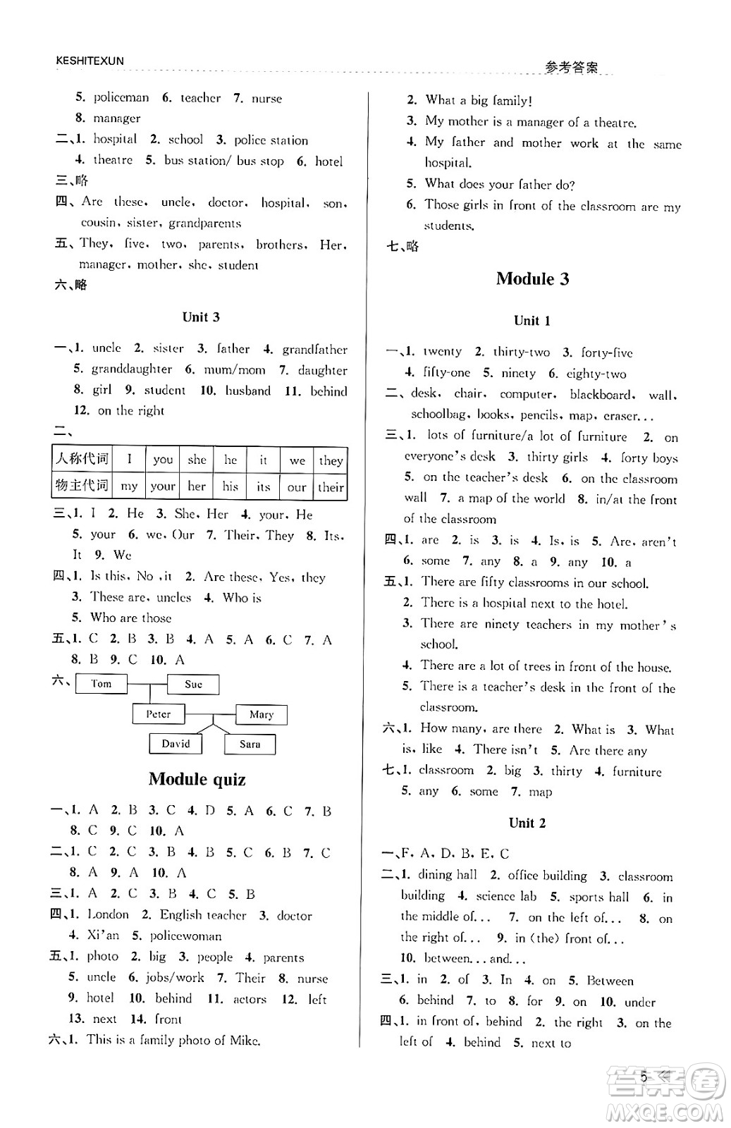 浙江人民出版社2023年秋課時(shí)特訓(xùn)七年級(jí)英語(yǔ)上冊(cè)外研版答案