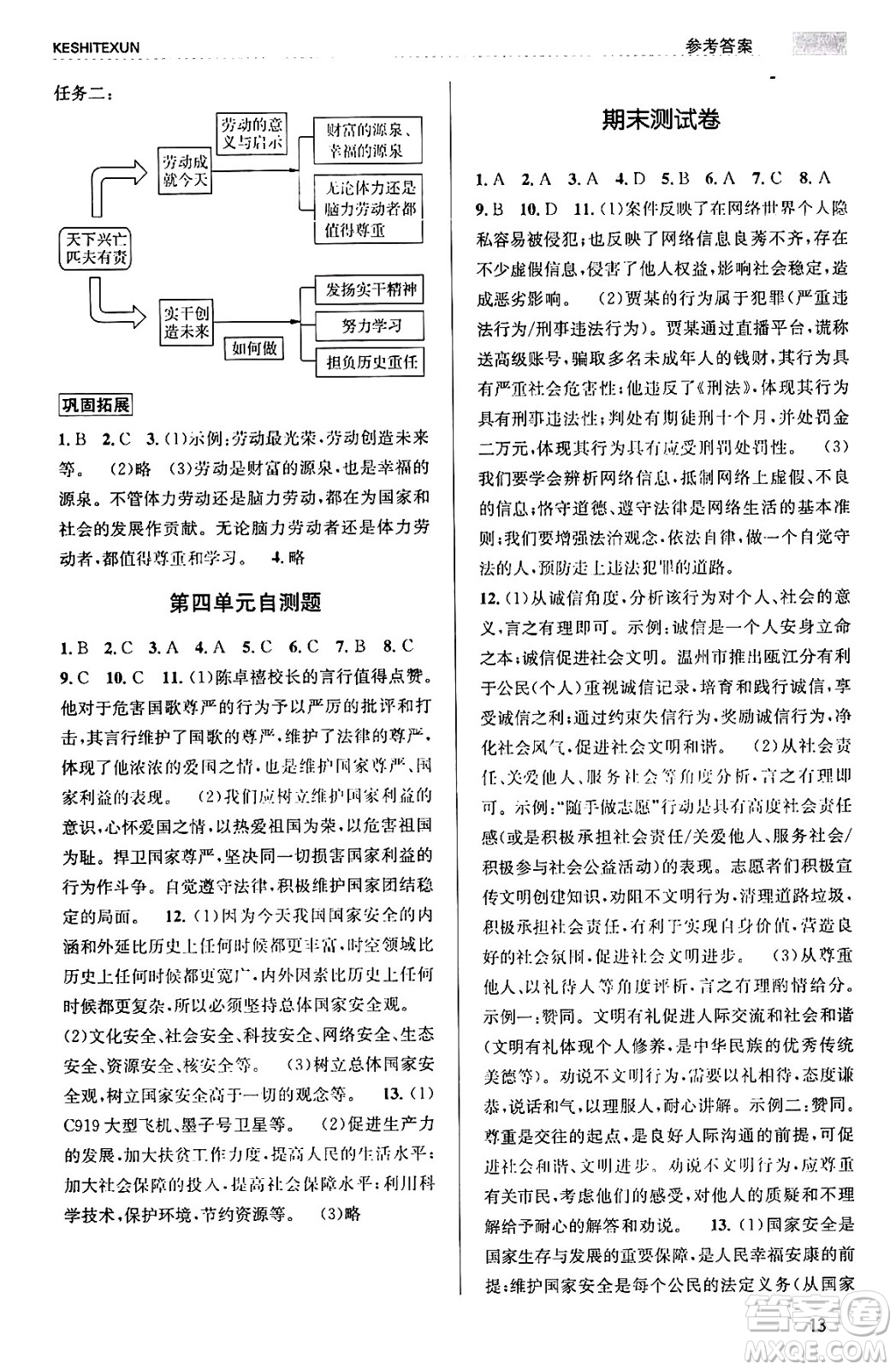 浙江人民出版社2023年秋課時特訓(xùn)八年級道德與法治上冊通用版答案