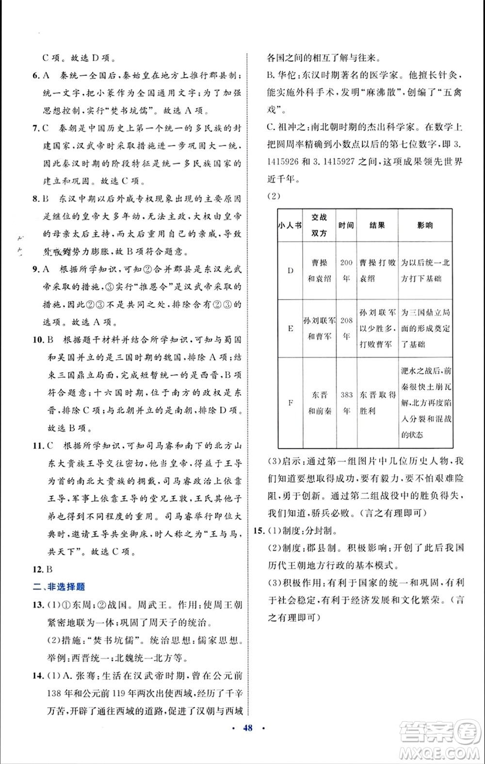 內(nèi)蒙古教育出版社2023年秋初中同步學(xué)習(xí)目標(biāo)與檢測七年級歷史上冊人教版參考答案