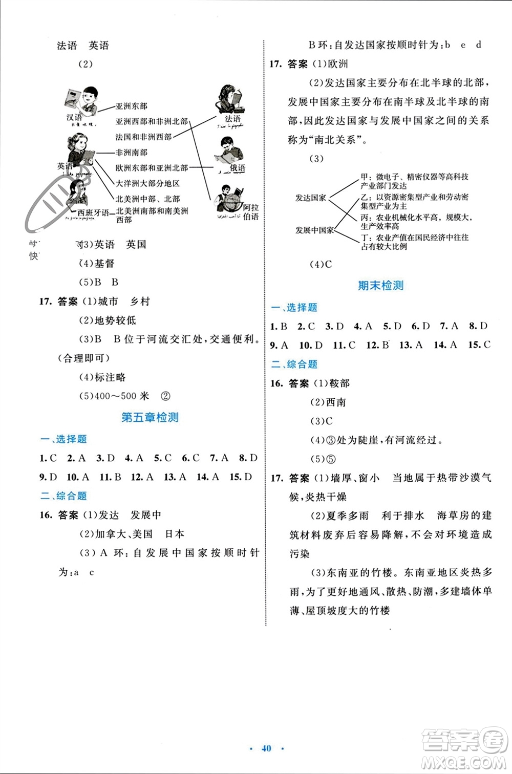 內(nèi)蒙古教育出版社2023年秋初中同步學(xué)習(xí)目標(biāo)與檢測(cè)七年級(jí)地理上冊(cè)人教版參考答案