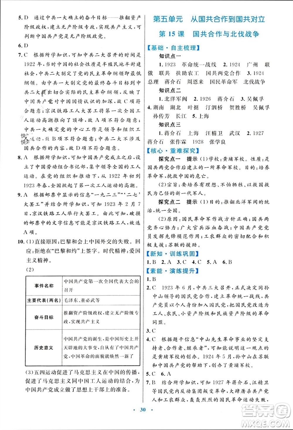內(nèi)蒙古教育出版社2023年秋初中同步學(xué)習(xí)目標(biāo)與檢測(cè)八年級(jí)歷史上冊(cè)人教版參考答案