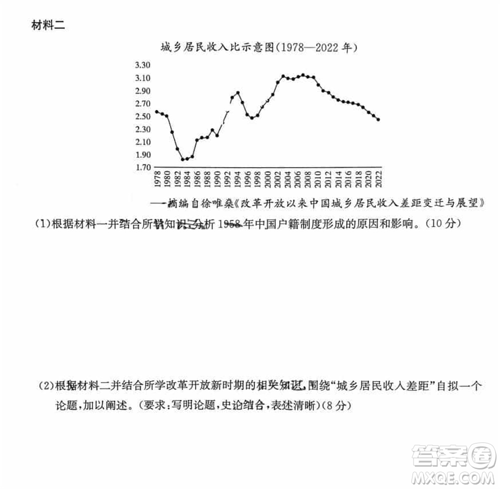 T8聯(lián)考2024屆高三上學期第一次學業(yè)質(zhì)量評價歷史參考答案