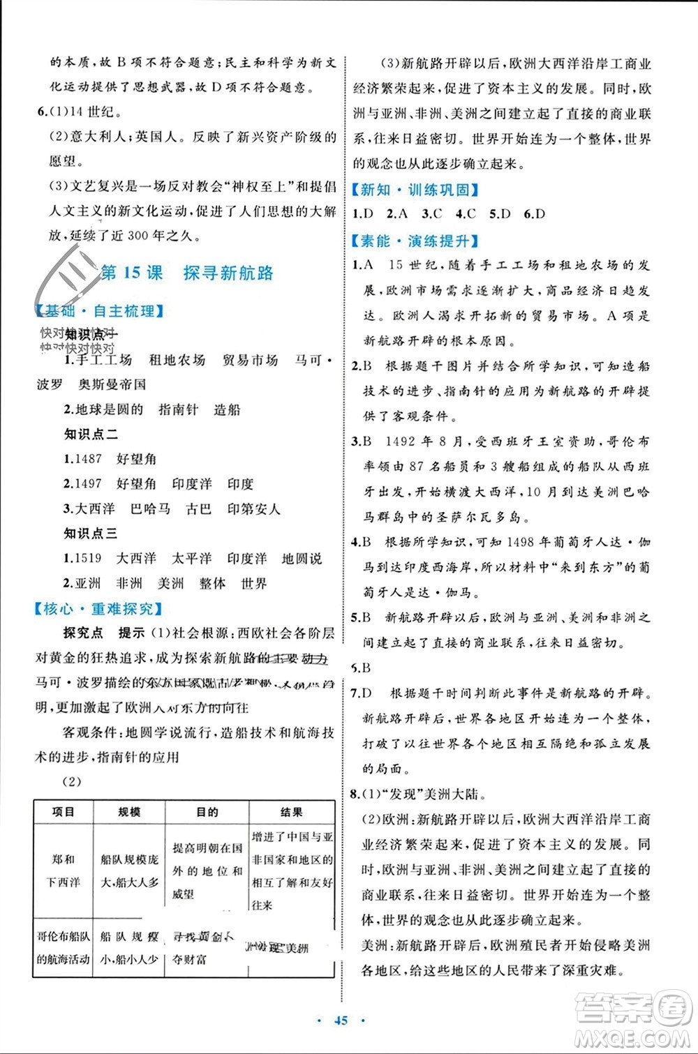 內(nèi)蒙古教育出版社2023年秋初中同步學(xué)習(xí)目標(biāo)與檢測(cè)九年級(jí)歷史上冊(cè)人教版參考答案