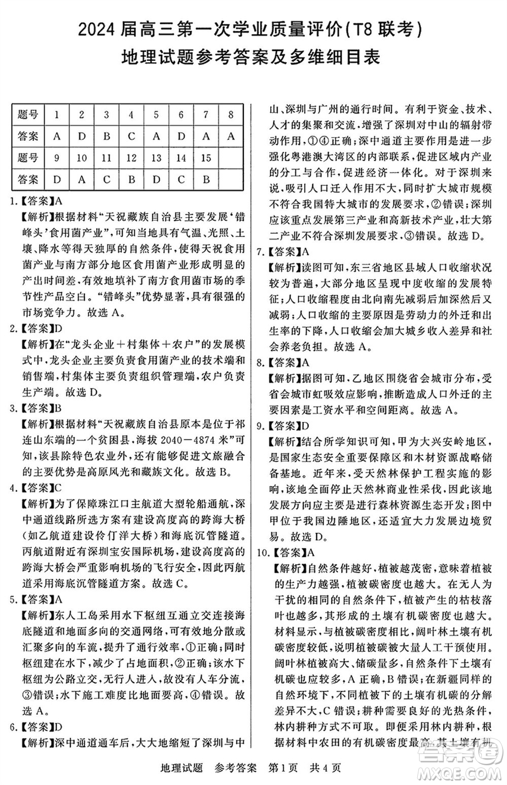 T8聯(lián)考2024屆高三上學(xué)期第一次學(xué)業(yè)質(zhì)量評價地理參考答案