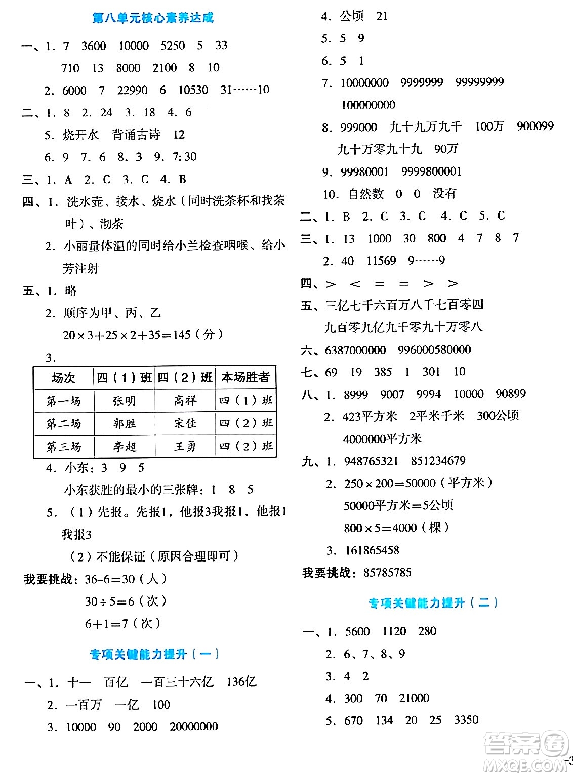 湖南教育出版社2023年秋學(xué)科素養(yǎng)與能力提升四年級(jí)數(shù)學(xué)上冊(cè)人教版答案