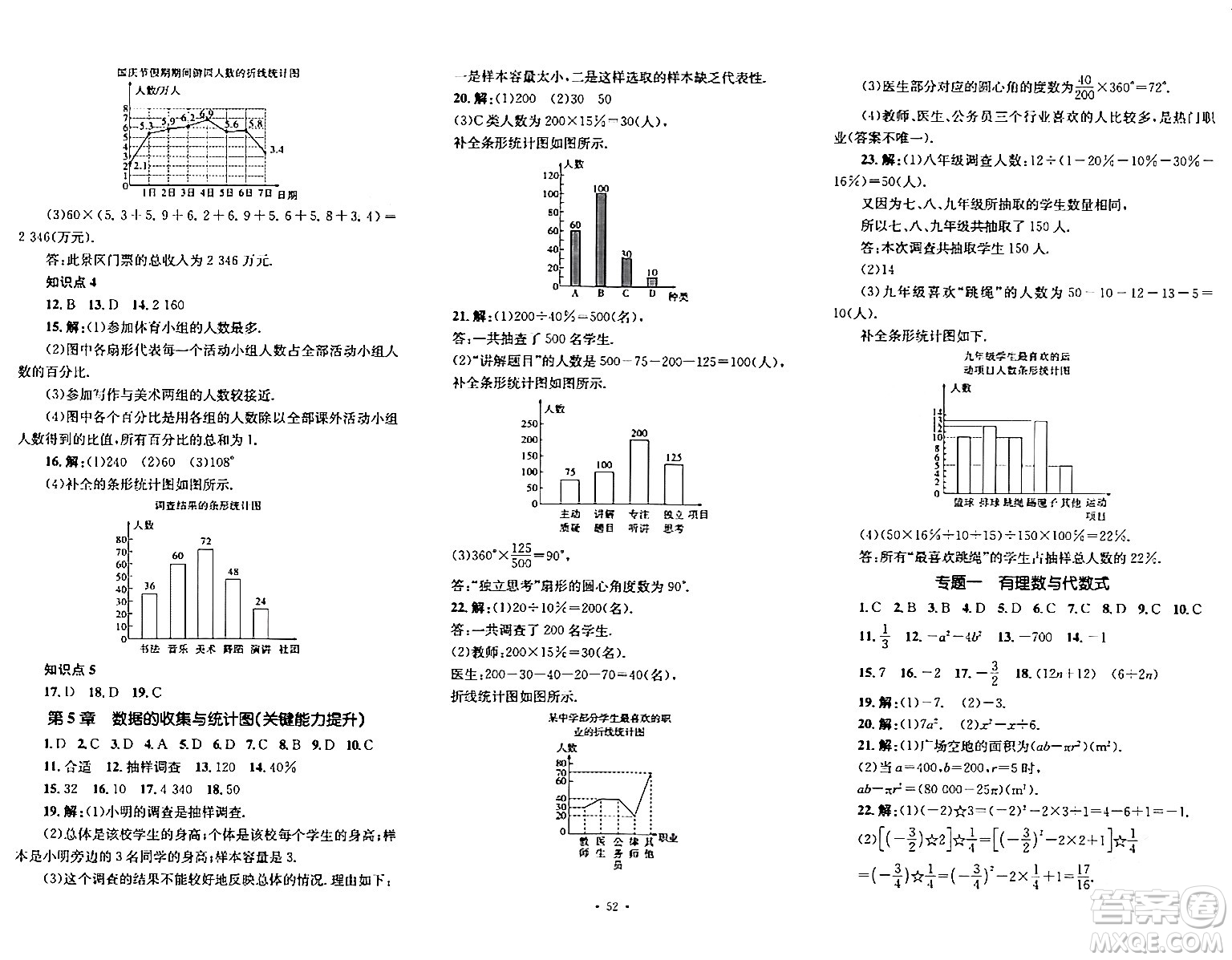 湖南教育出版社2023年秋學(xué)科素養(yǎng)與能力提升七年級數(shù)學(xué)上冊湘教版答案