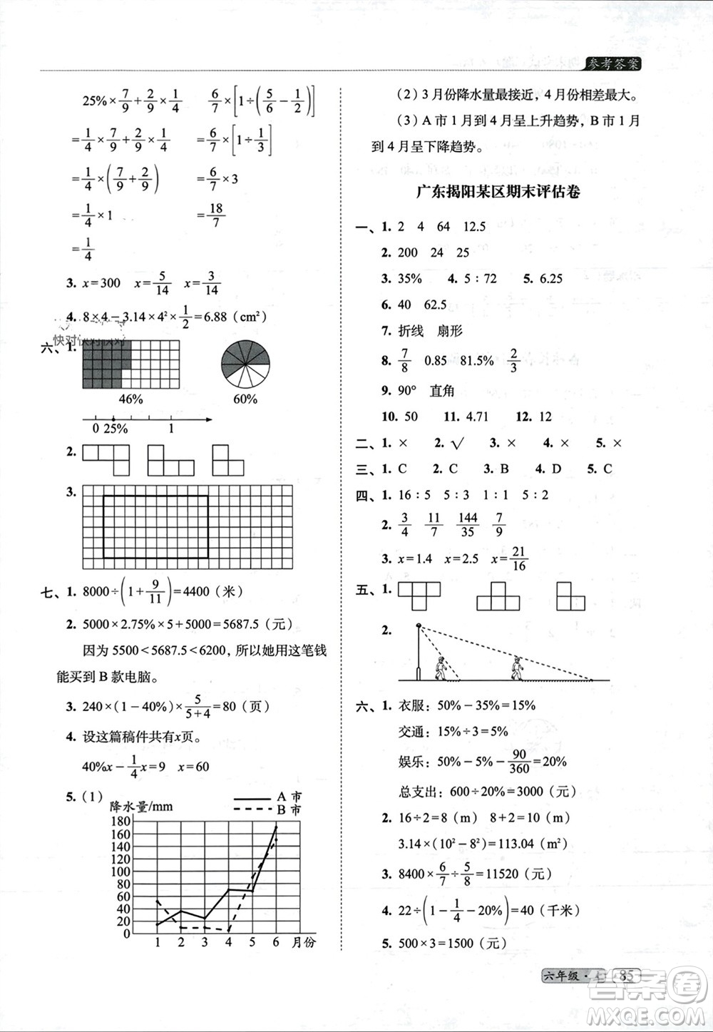 長春出版社2023年秋68所助學(xué)叢書小學(xué)名校期末考試真題真卷精編六年級數(shù)學(xué)上冊北師大版參考答案