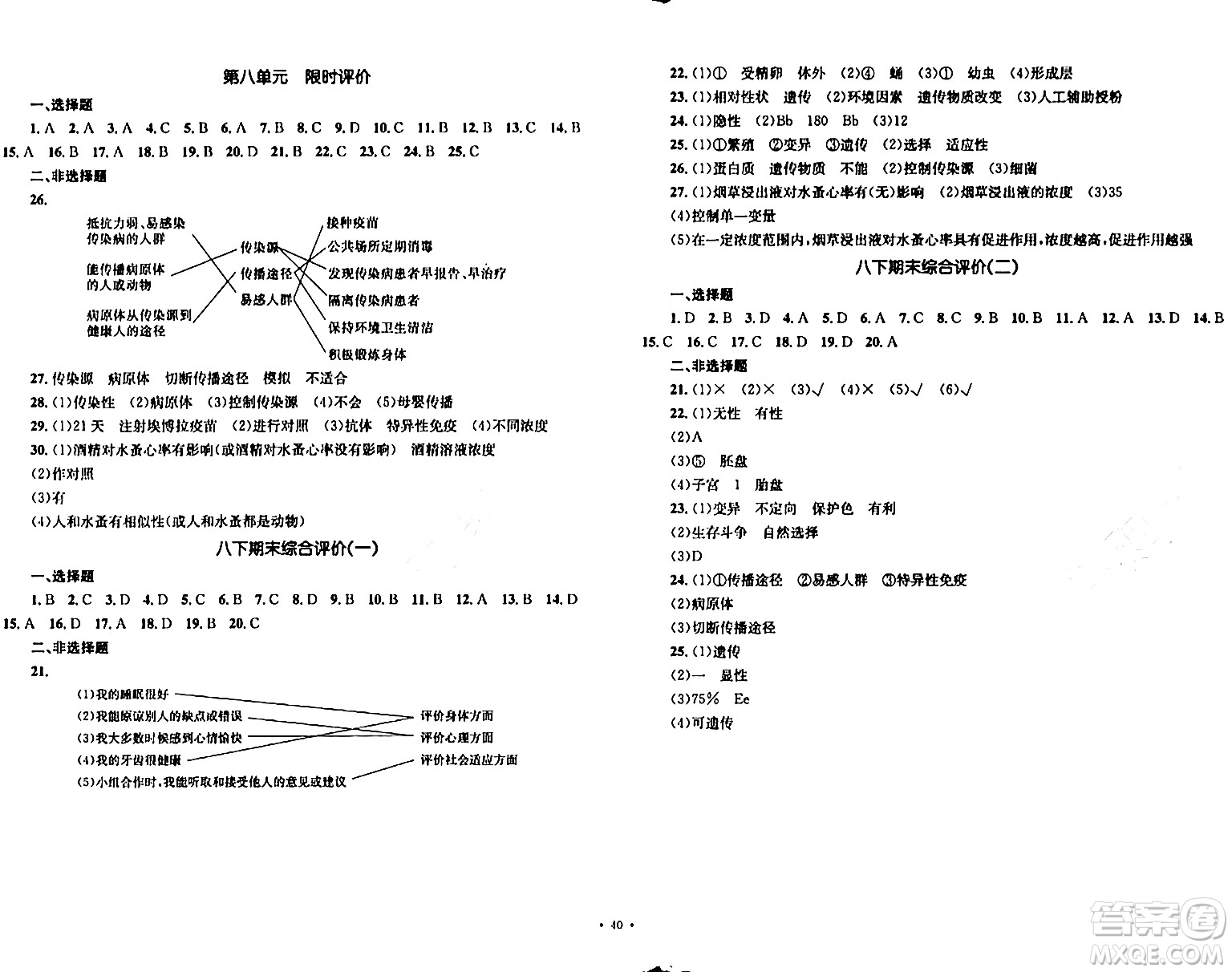 湖南教育出版社2023年秋學(xué)科素養(yǎng)與能力提升八年級生物上冊人教版答案