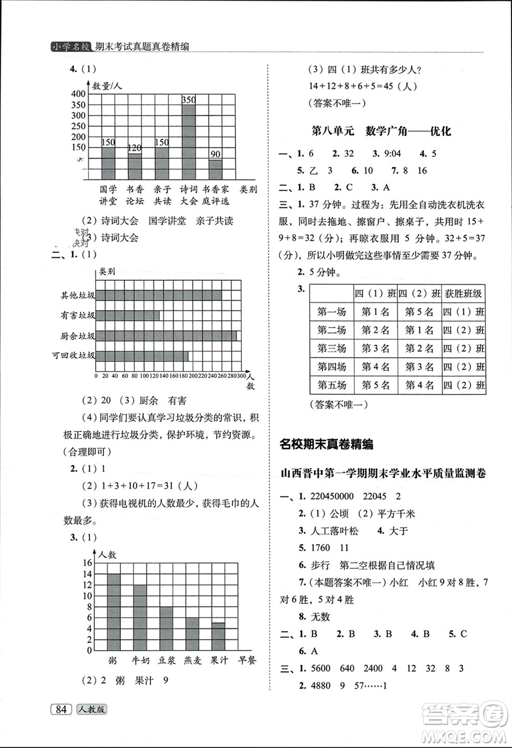 長春出版社2023年秋68所助學(xué)叢書小學(xué)名校期末考試真題真卷精編四年級數(shù)學(xué)上冊人教版參考答案