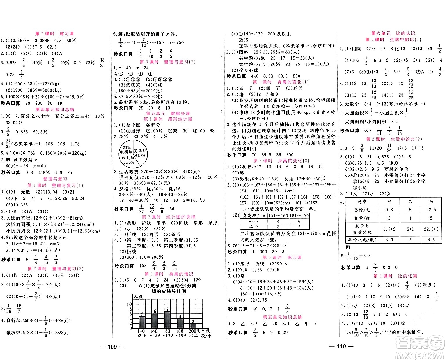 天津科學(xué)技術(shù)出版社2023年秋奪冠新課堂隨堂練測(cè)六年級(jí)數(shù)學(xué)上冊(cè)北師大版答案