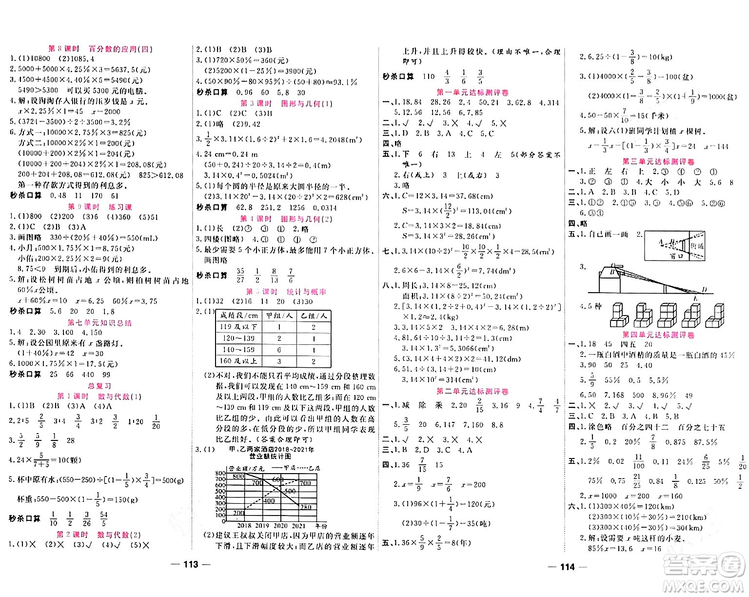 天津科學(xué)技術(shù)出版社2023年秋奪冠新課堂隨堂練測(cè)六年級(jí)數(shù)學(xué)上冊(cè)北師大版答案