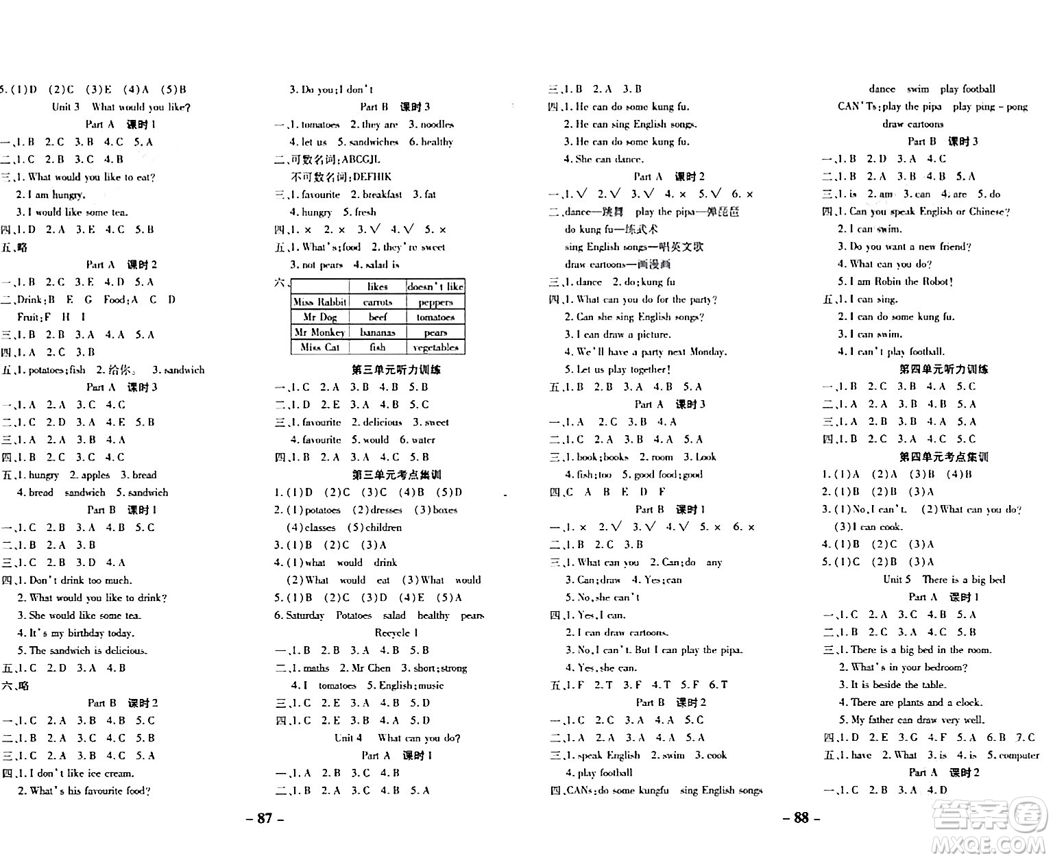 延邊大學(xué)出版社2023年秋黃岡優(yōu)練課時(shí)分層集訓(xùn)五年級(jí)英語上冊人教版答案