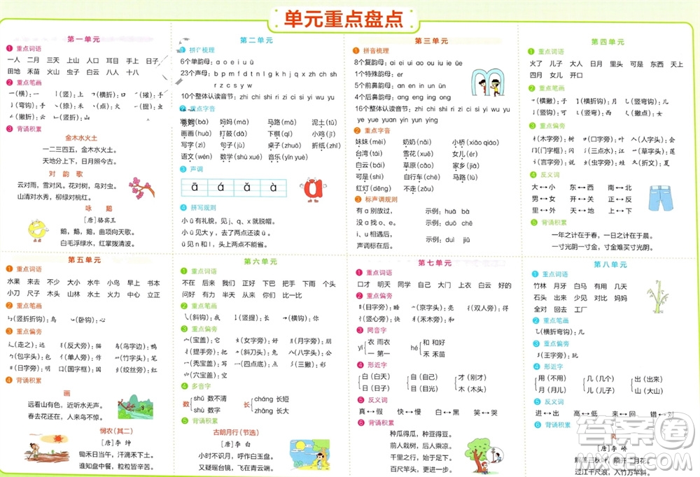 陜西師范大學(xué)出版總社有限公司2023年秋小學(xué)學(xué)霸單元期末標(biāo)準(zhǔn)卷一年級語文上冊人教版參考答案