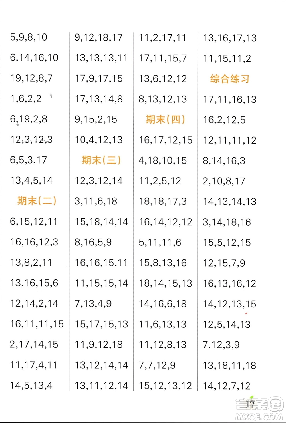 遼寧教育出版社2023年秋小學(xué)學(xué)霸單元期末標(biāo)準(zhǔn)卷一年級數(shù)學(xué)上冊青島版參考答案
