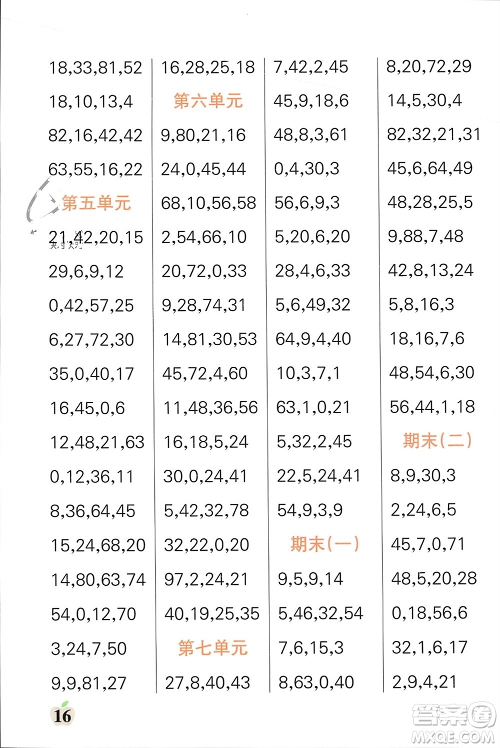 遼寧教育出版社2023年秋小學學霸單元期末標準卷二年級數(shù)學上冊青島版參考答案