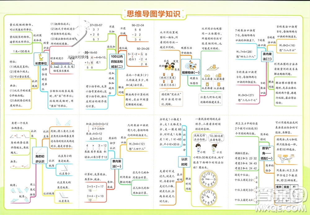 陜西師范大學(xué)出版總社有限公司2023年秋小學(xué)學(xué)霸單元期末標(biāo)準(zhǔn)卷二年級(jí)數(shù)學(xué)上冊(cè)人教版參考答案
