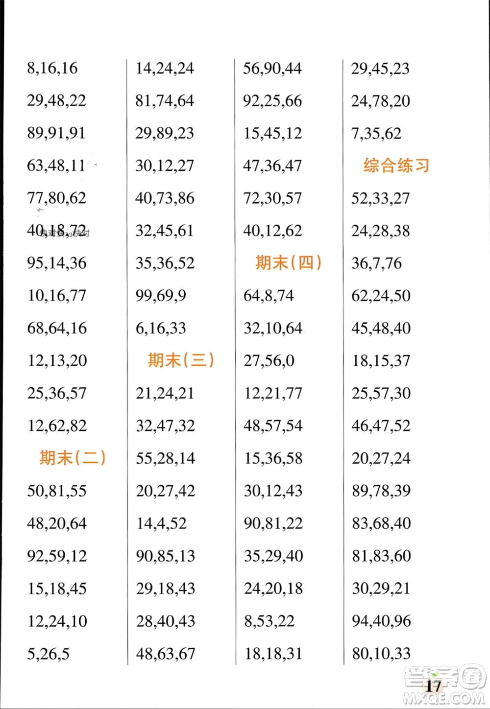 陜西師范大學(xué)出版總社有限公司2023年秋小學(xué)學(xué)霸單元期末標(biāo)準(zhǔn)卷二年級(jí)數(shù)學(xué)上冊(cè)人教版參考答案