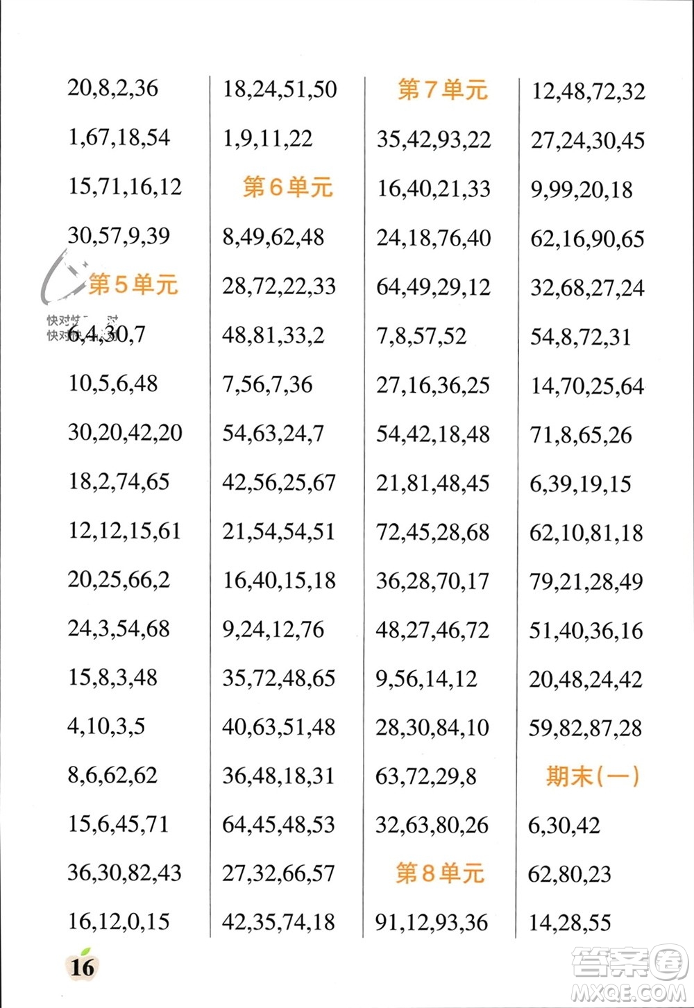 陜西師范大學(xué)出版總社有限公司2023年秋小學(xué)學(xué)霸單元期末標(biāo)準(zhǔn)卷二年級(jí)數(shù)學(xué)上冊(cè)人教版參考答案